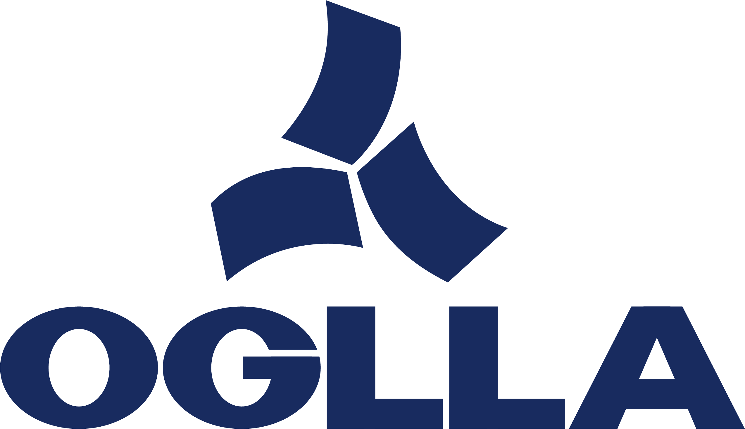 Oglla